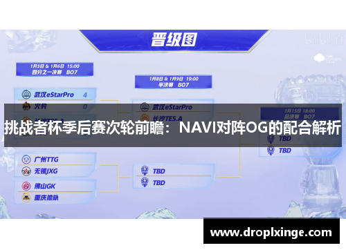 挑战者杯季后赛次轮前瞻：NAVI对阵OG的配合解析
