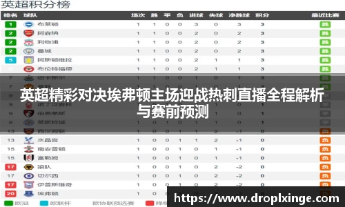 英超精彩对决埃弗顿主场迎战热刺直播全程解析与赛前预测